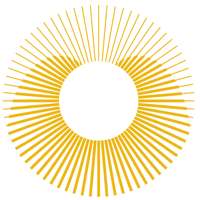 Omanada